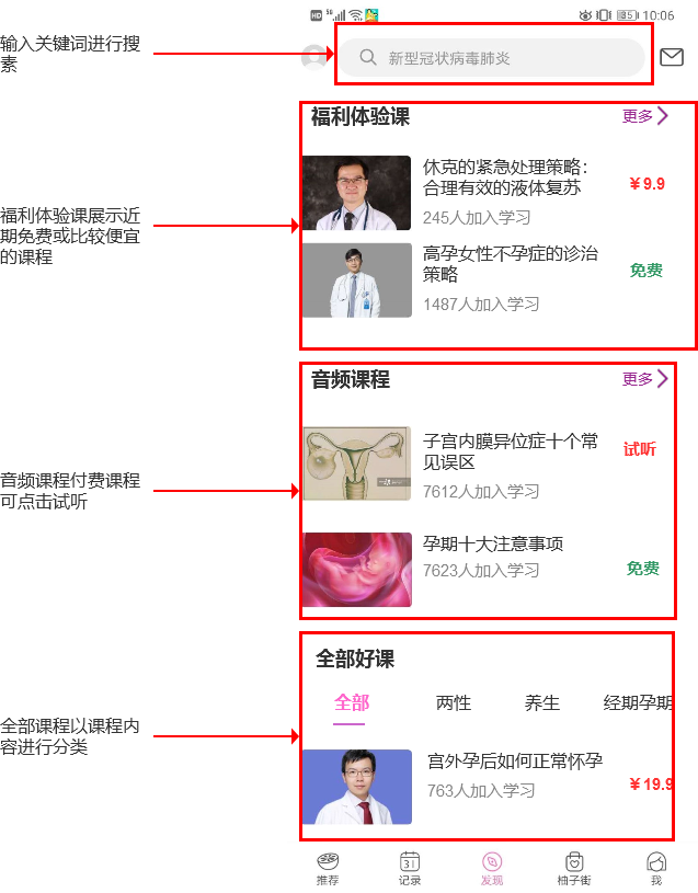 美柚,女性健康何去何从