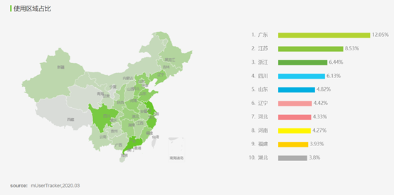 爱奇艺体验报告:爱奇艺的功能版块分析