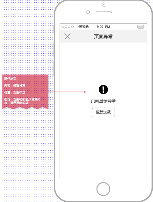 倒推“腾讯翻译君”App产品需求文档（PRD）