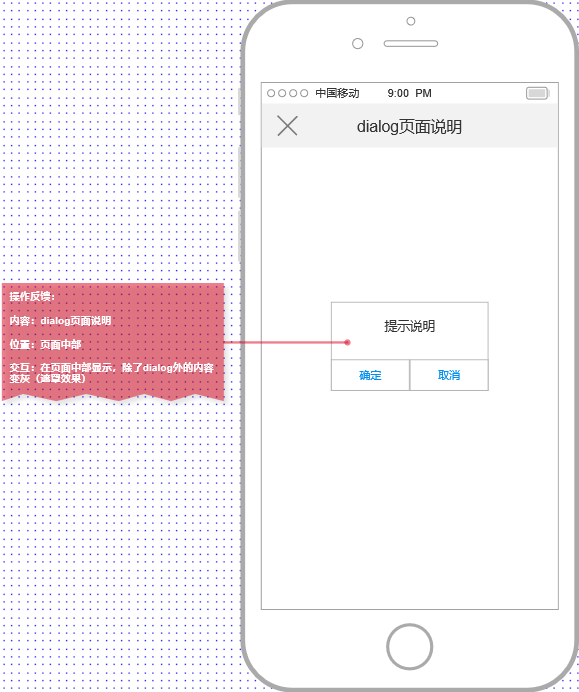 倒推“腾讯翻译君”App产品需求文档（PRD）