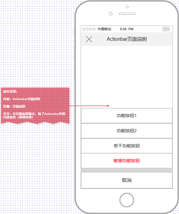 倒推“腾讯翻译君”App产品需求文档（PRD）