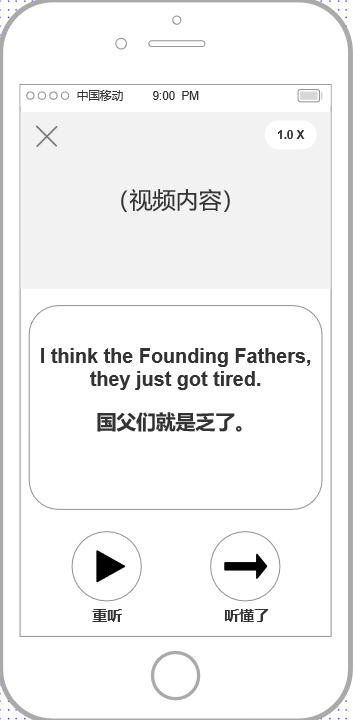 倒推“腾讯翻译君”App产品需求文档（PRD）