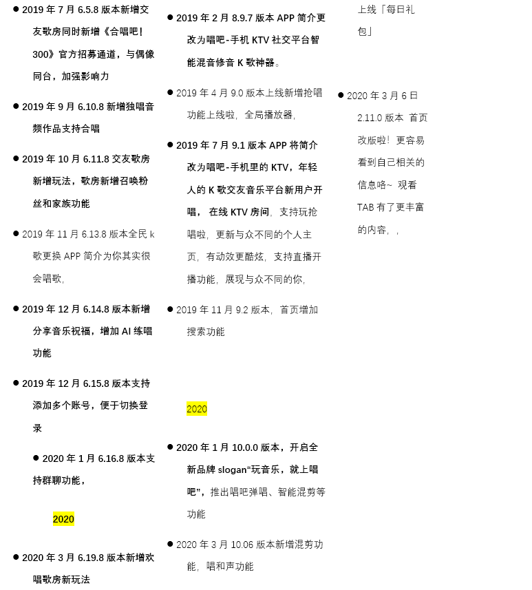 产品分析 | 面对新风口，全民k歌将如何构建自己的K歌生态