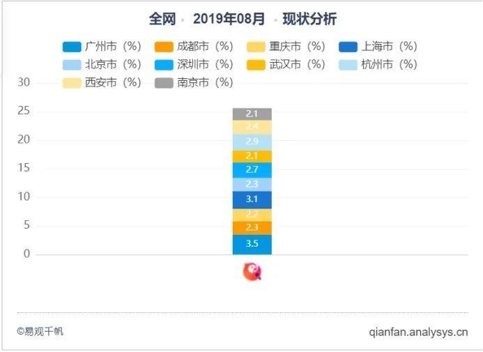 产品分析 | 面对新风口，全民k歌将如何构建自己的K歌生态