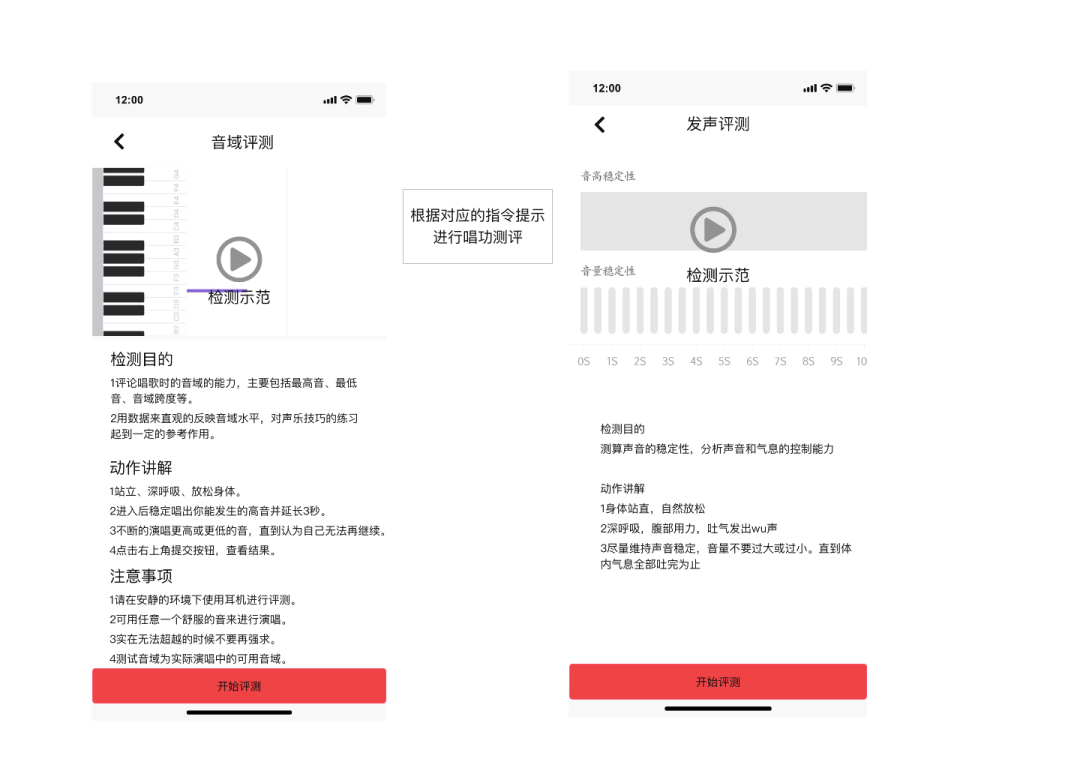 产品分析 | 面对新风口,全民k歌将如何构建自己的K歌生态 产品分析 | 面对新风口,全民k歌将如何构建自己的K歌生态