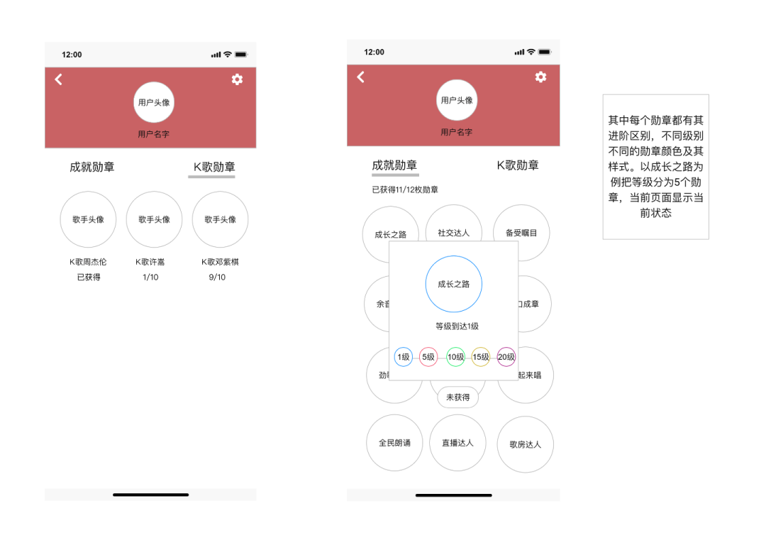 产品分析 | 面对新风口,全民k歌将如何构建自己的K歌生态 产品分析 | 面对新风口,全民k歌将如何构建自己的K歌生态