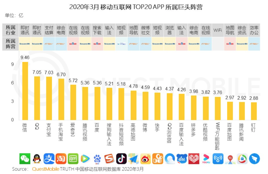 免费vs付费:阅文争议漩涡中,网文模式到底该怎么走? 免费vs付费:阅文争议漩涡中,网文模式到底该怎么走?
