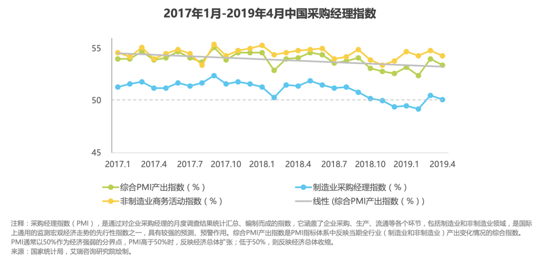 竞品分析报告：飞书 VS 钉钉 VS 企业微信，移动办