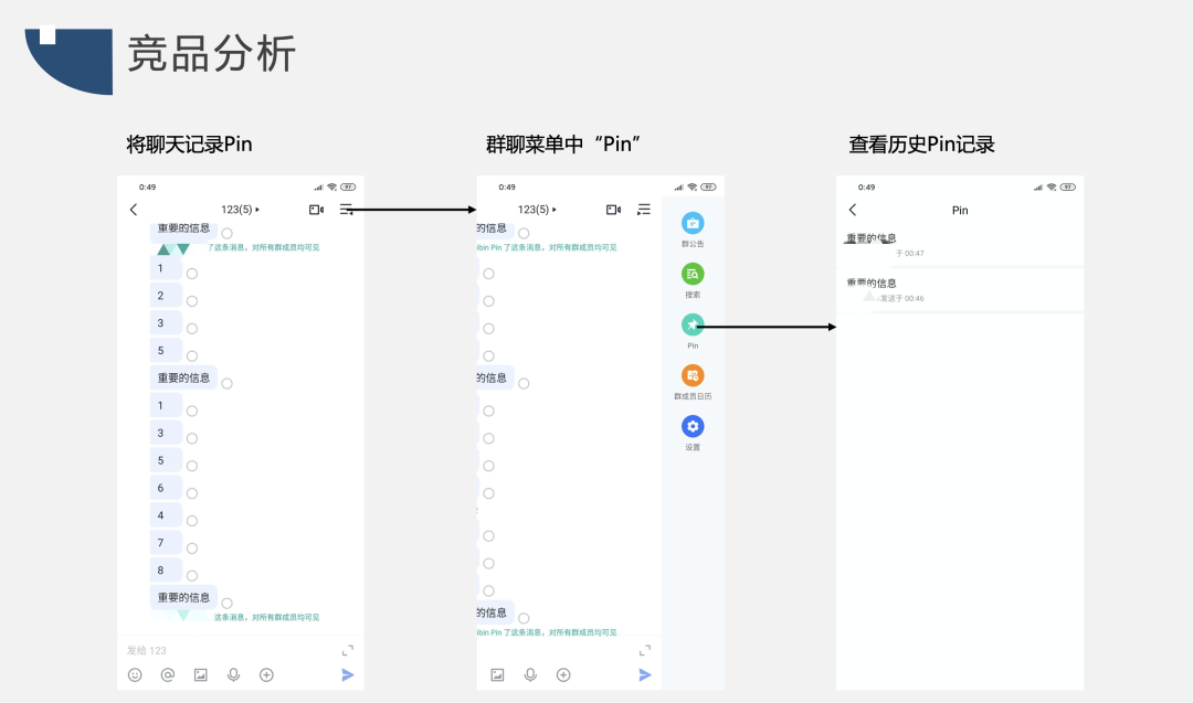 竞品分析报告：飞书 VS 钉钉 VS 企业微信，移动办