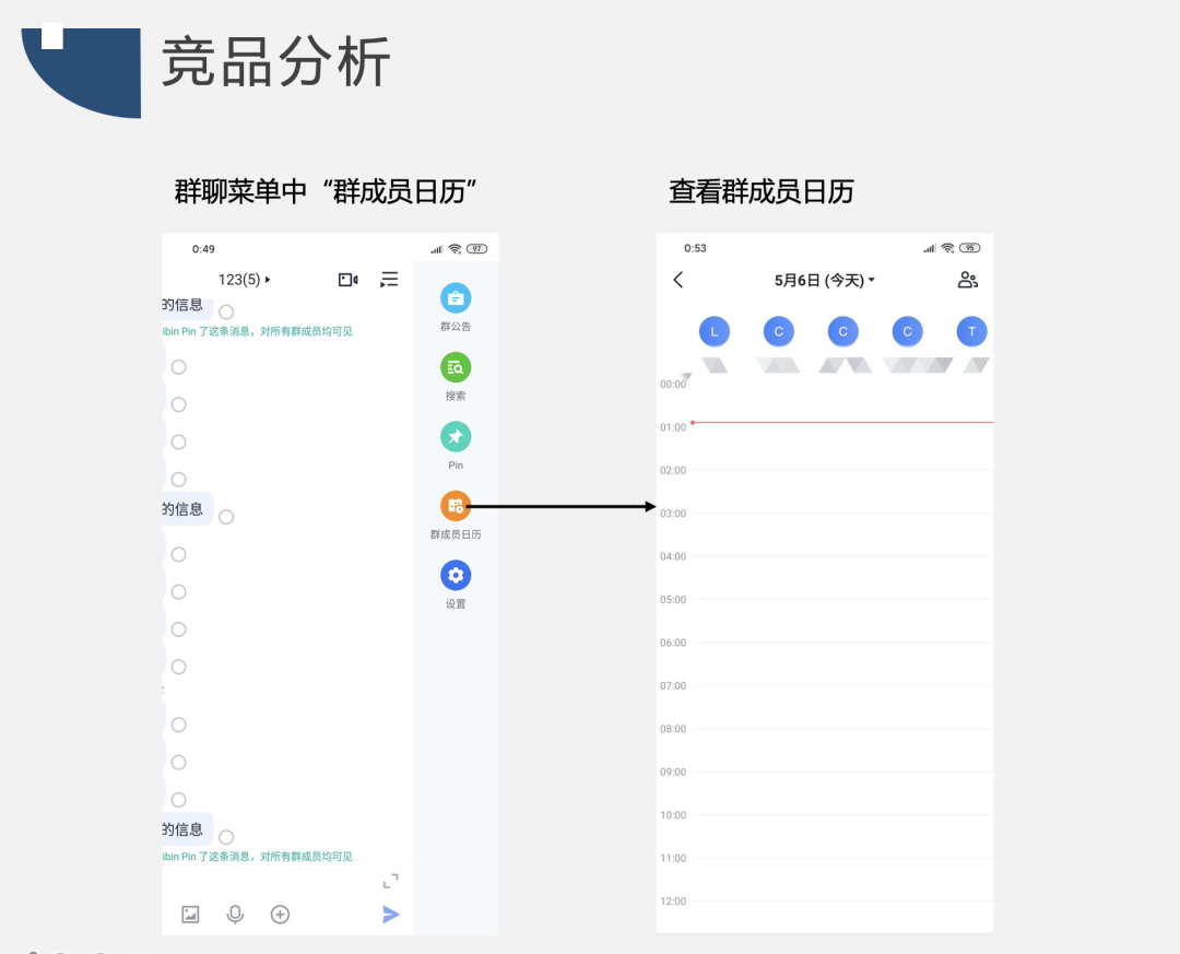 竞品分析报告：飞书 VS 钉钉 VS 企业微信，移动办