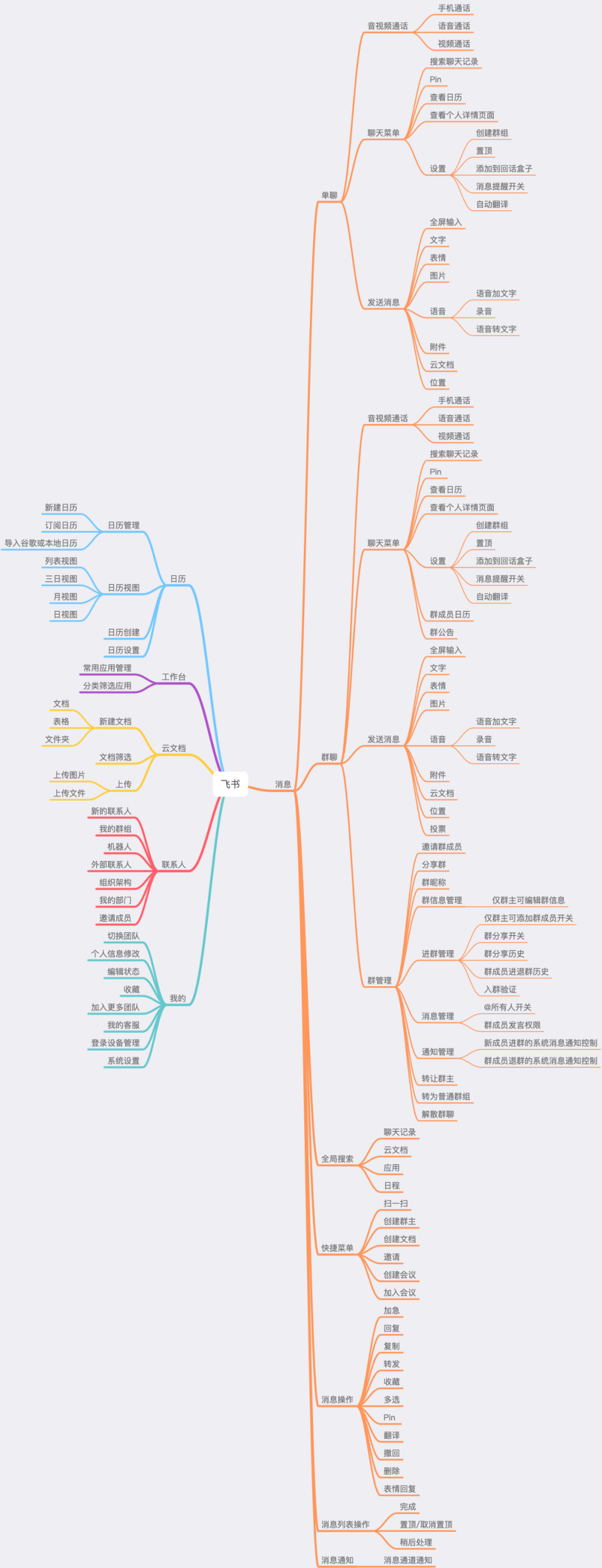 竞品分析报告：飞书 VS 钉钉 VS 企业微信，移动办