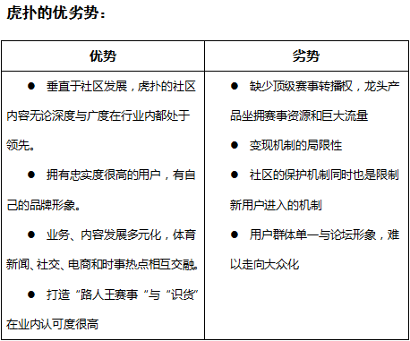 野蛮生长下的多元社区