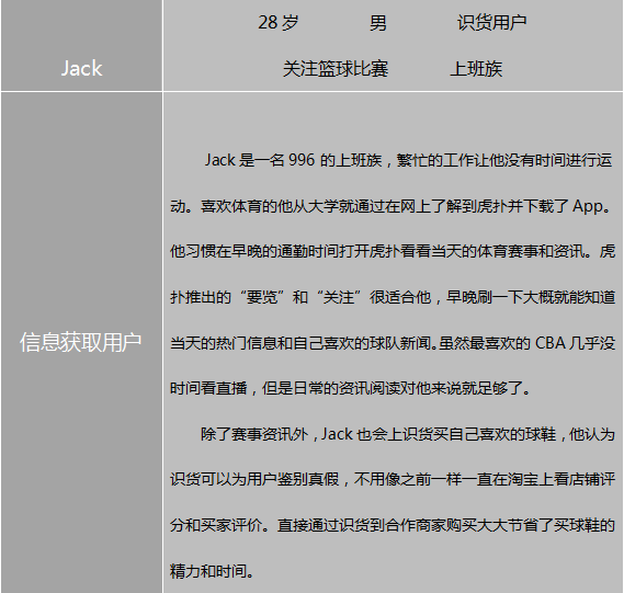 野蛮生长下的多元社区