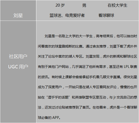 野蛮生长下的多元社区