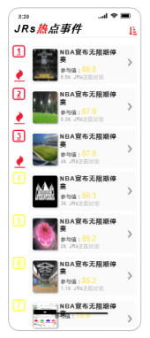 野蛮生长下的多元社区