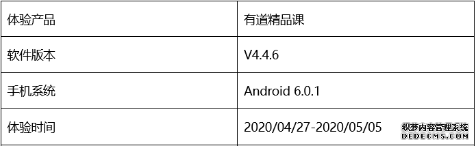 有道精品课,为你精选好课