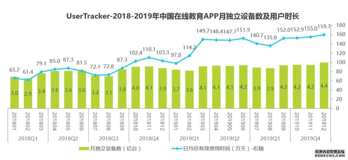 有道精品课,为你精选好课