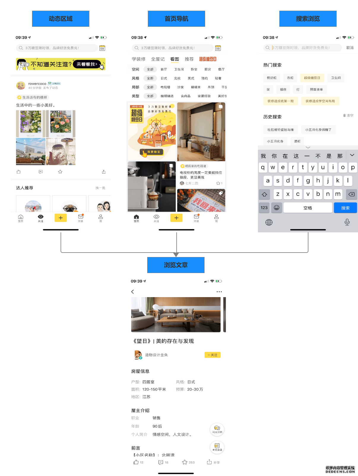 一兜糖家居,家居界的“大众点评”