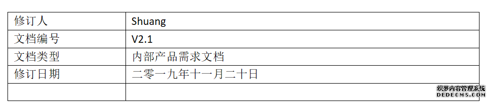 产品需求文档:后台管理系统
