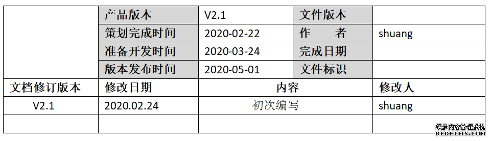 产品需求文档:后台管理系统