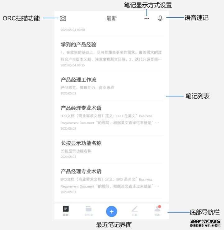有道云笔记产品分析报告-2020年4月 有道云笔记产品分析报告-2020年4月