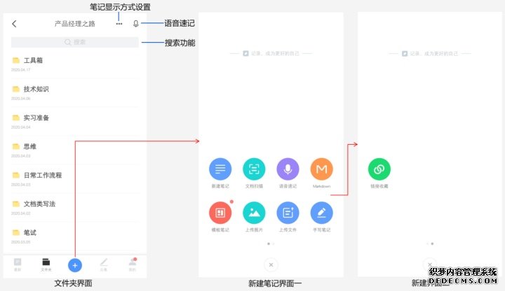 有道云笔记产品分析报告-2020年4月 有道云笔记产品分析报告-2020年4月