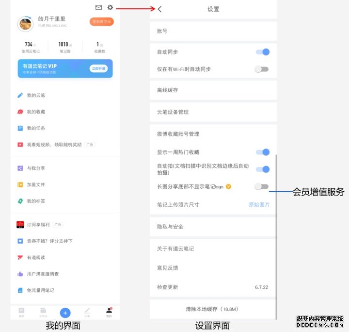 有道云笔记产品分析报告-2020年4月 有道云笔记产品分析报告-2020年4月