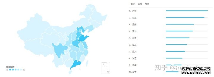 产品分析报告：keep突围之后，悦动圈将如何构建