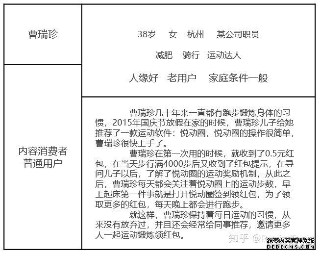 产品分析报告:keep突围之后,悦动圈将如何构建