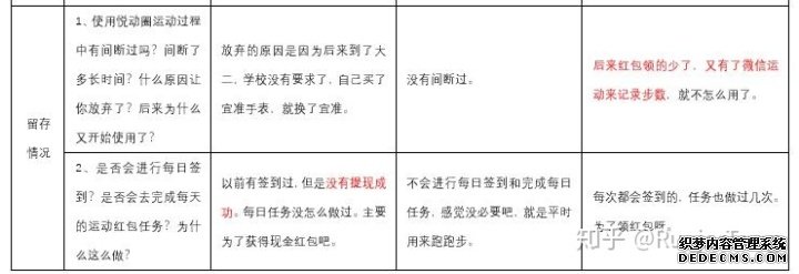 产品分析报告:keep突围之后,悦动圈将如何构建