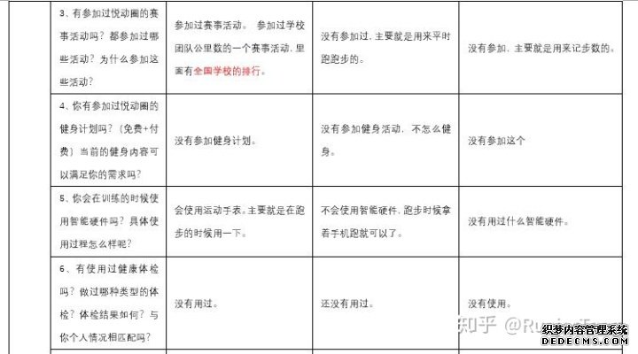产品分析报告:keep突围之后,悦动圈将如何构建