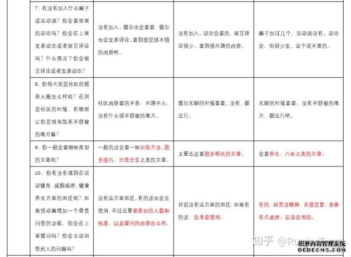产品分析报告:keep突围之后,悦动圈将如何构建