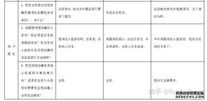 产品分析报告:keep突围之后,悦动圈将如何构建