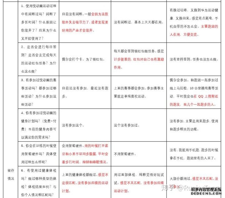 产品分析报告:keep突围之后,悦动圈将如何构建