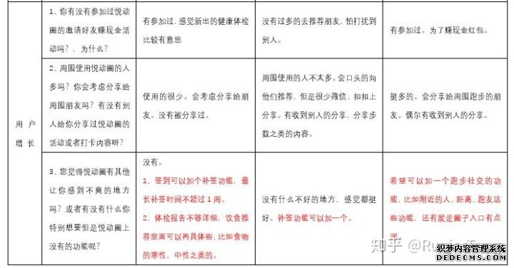 产品分析报告:keep突围之后,悦动圈将如何构建