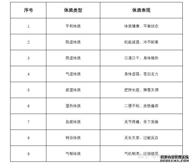 产品分析报告:keep突围之后,悦动圈将如何构建