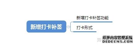 产品分析报告:keep突围之后,悦动圈将如何构建