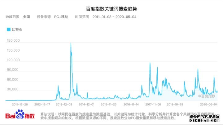 B站《后浪》、《乐队的夏天》、李佳琦出圈的背