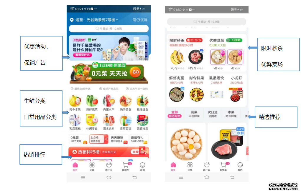 竞争日益激烈的生鲜行业,每日优鲜为何能得到