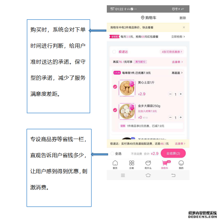 竞争日益激烈的生鲜行业,每日优鲜为何能得到