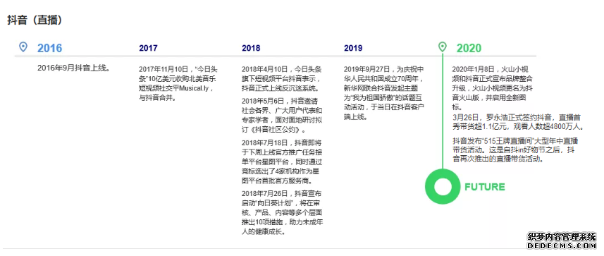 产品功能分析：抖音带货“直播空间”