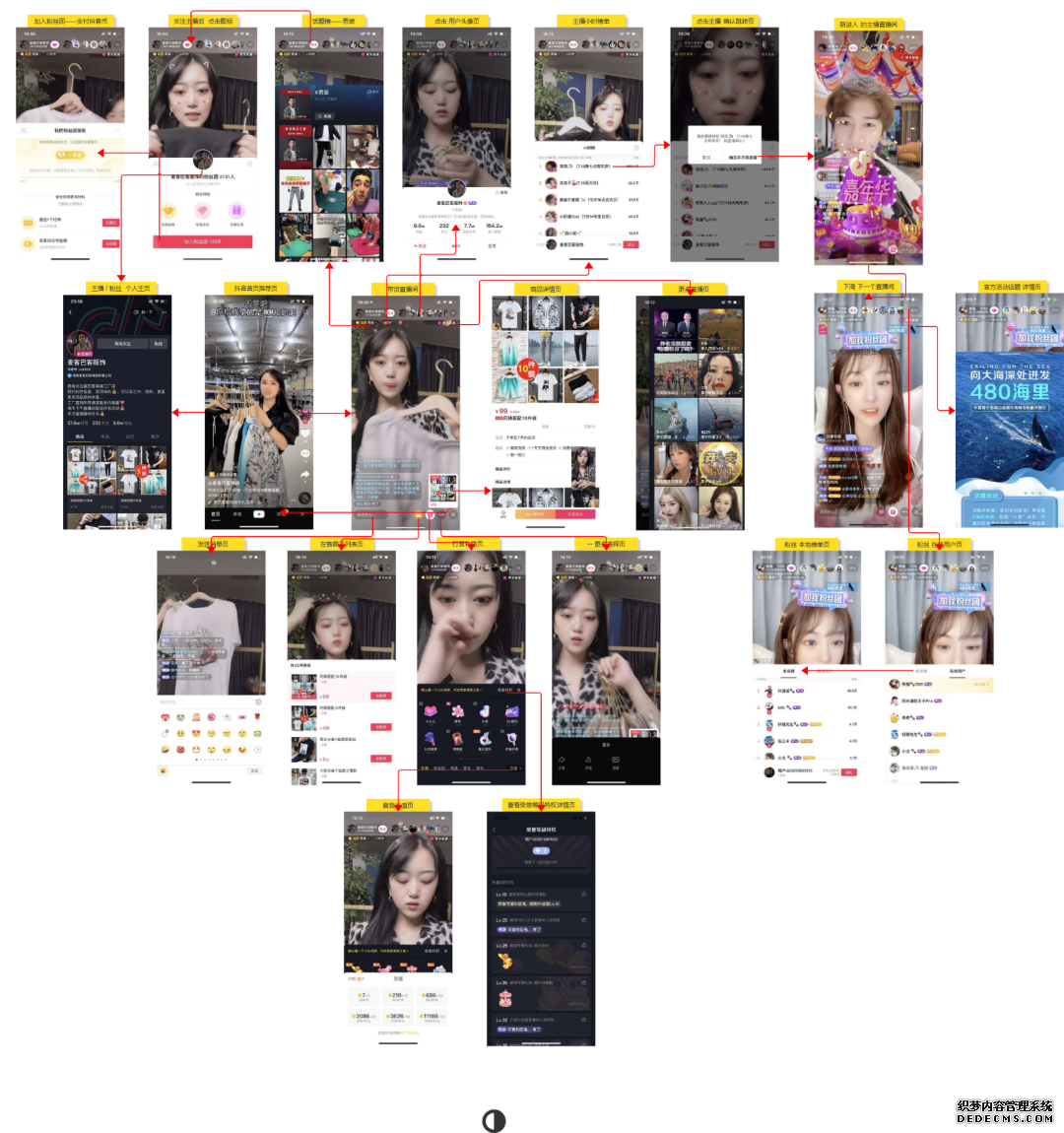 产品功能分析：抖音带货“直播空间”
