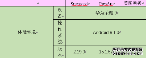 美图秀秀 VS Snapseed VS PicsArt