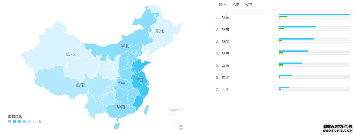 美图秀秀 VS Snapseed VS PicsArt