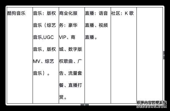 网易云音乐，音乐产品的视觉化探索之路