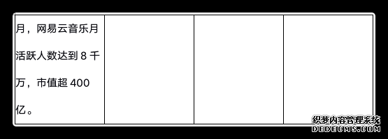 网易云音乐，音乐产品的视觉化探索之路