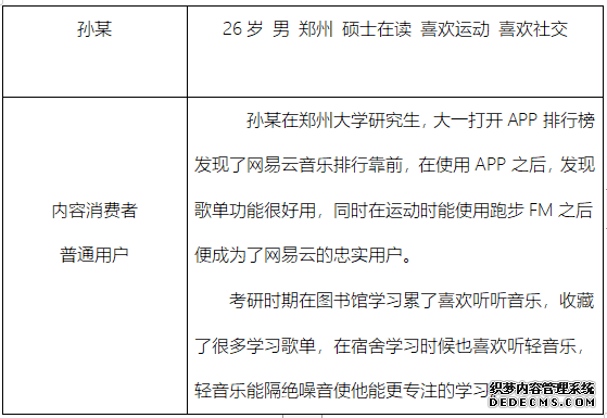 网易云音乐，音乐产品的视觉化探索之路