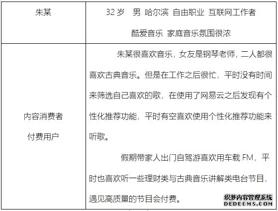 网易云音乐，音乐产品的视觉化探索之路