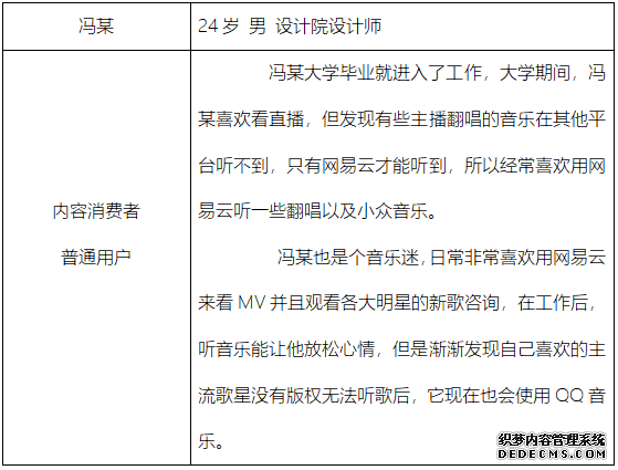 网易云音乐，音乐产品的视觉化探索之路