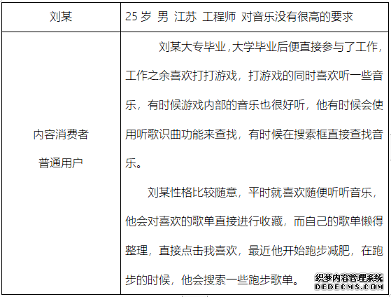 网易云音乐，音乐产品的视觉化探索之路